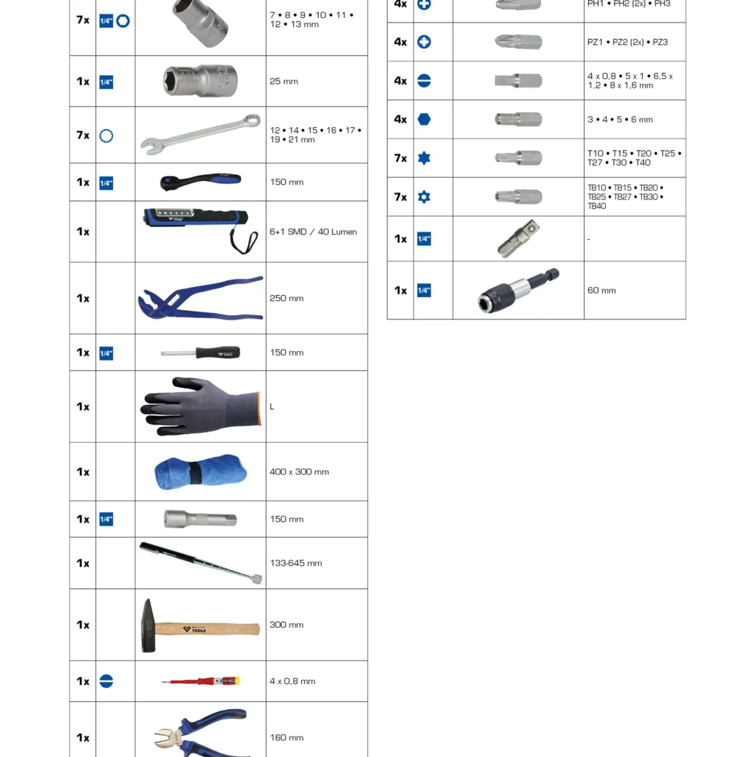 BRILLIANT TOOLS Universal-Werkzeug-Satz 58tlg. in Nylontasche