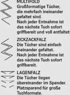 Handtuch TORK 290179 2-lagig,Dekorprägung grün L230xB248mm 15x250 Pk.