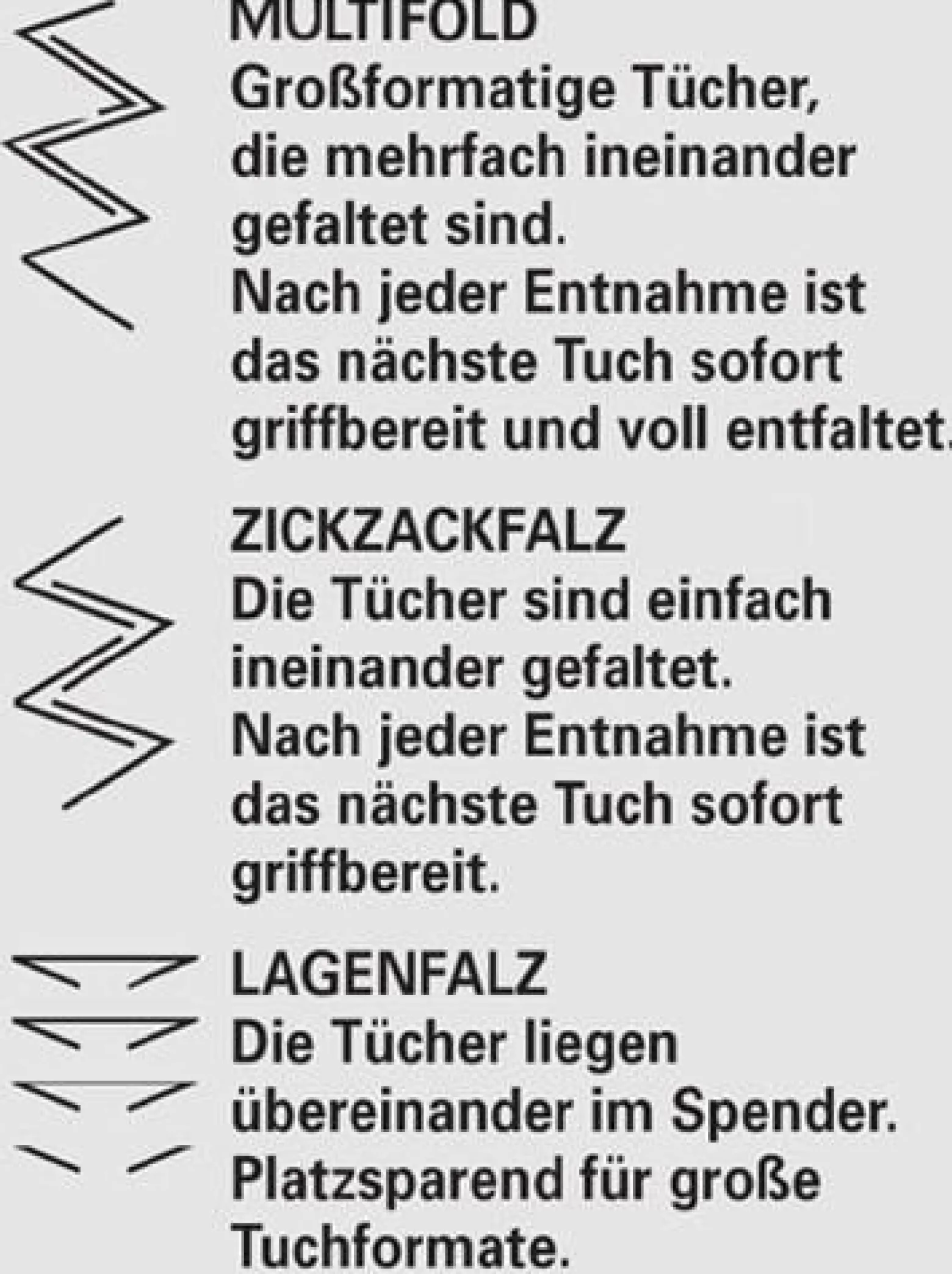 Handtuch TORK 290179 2-lagig,Dekorprägung grün L230xB248mm 15x250 Pk.