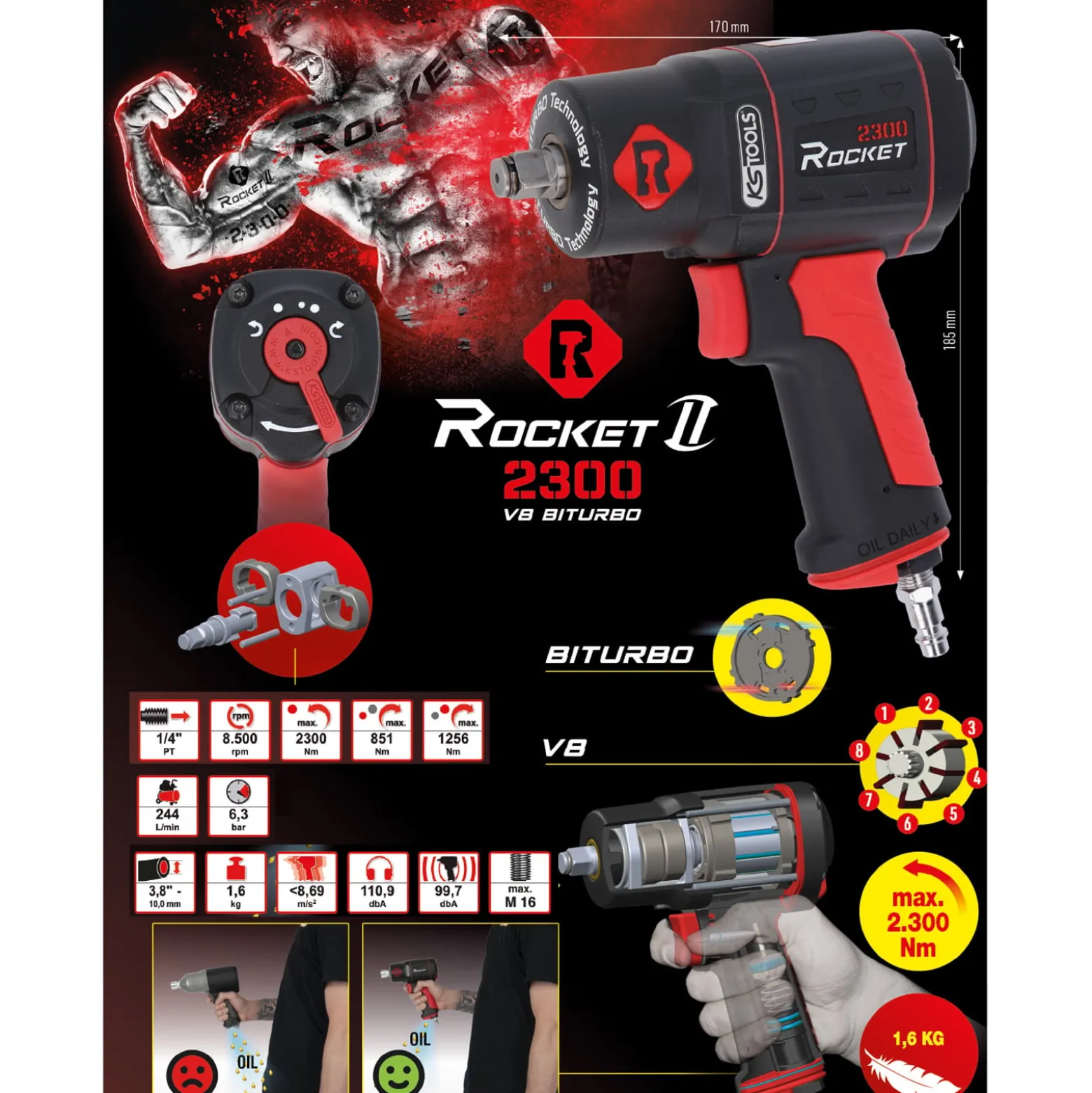 KS TOOLS 1/2" ROCKET II Hochleistungs-Druckluft-Schlagschrauber 2.300 Nm - 512.0002