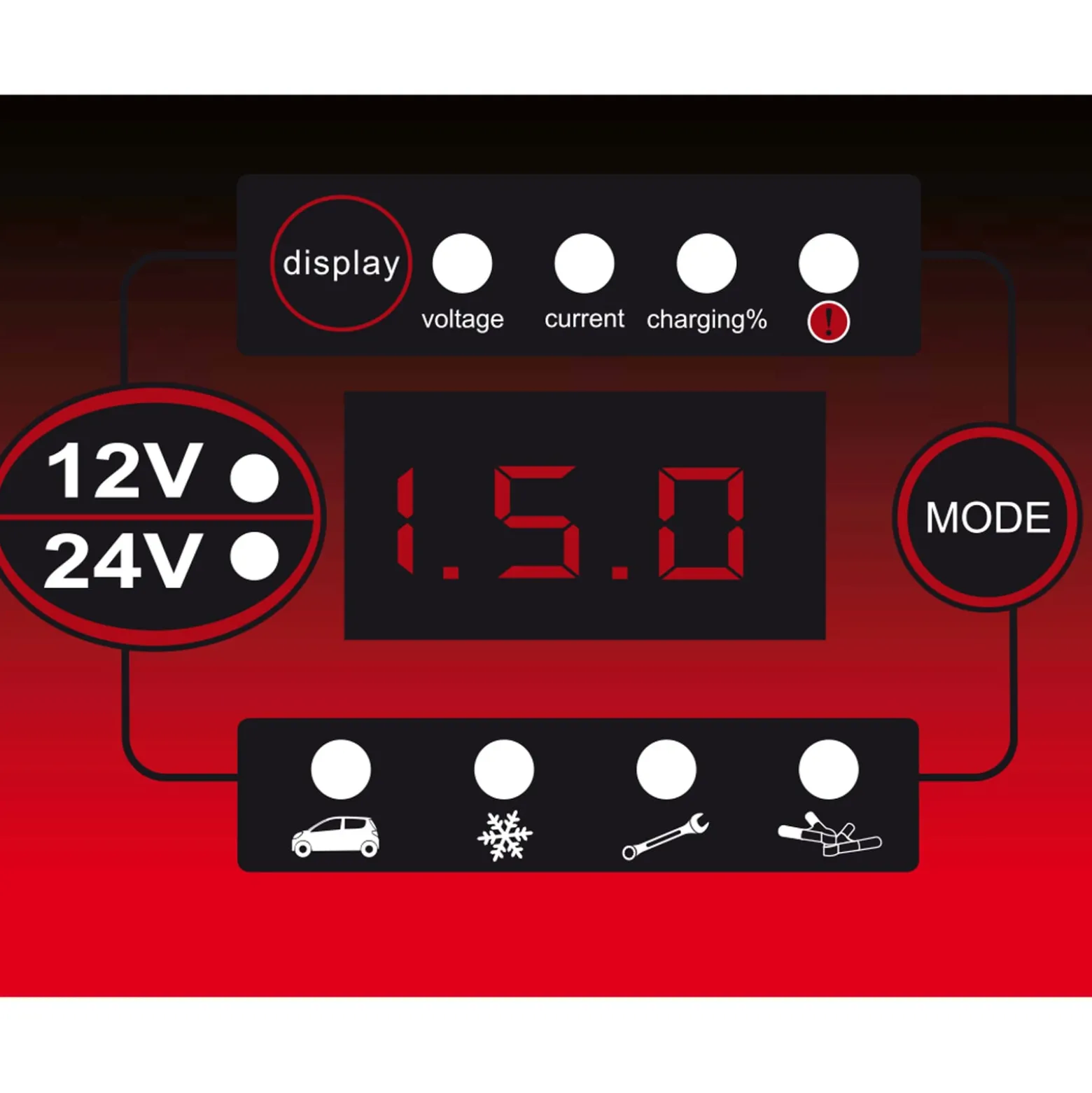 KS TOOLS 12V + 24V SMARTcharger Hochfrequenz-Batterieladegerät 25A/12,5A - 550.1745