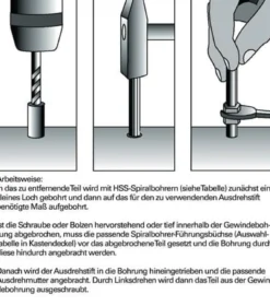 kukko Schraubenausdrehersatz 49-U-B M 5 - M 16 -