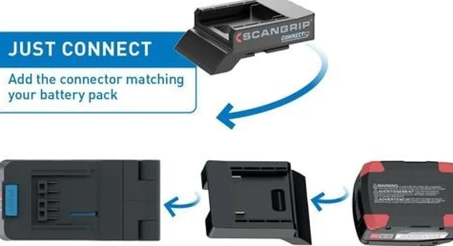LED-Strahler BASIC CONNECT 97 W 1000 lm 5,2 Ah 18 V IP30 SCANGRIP