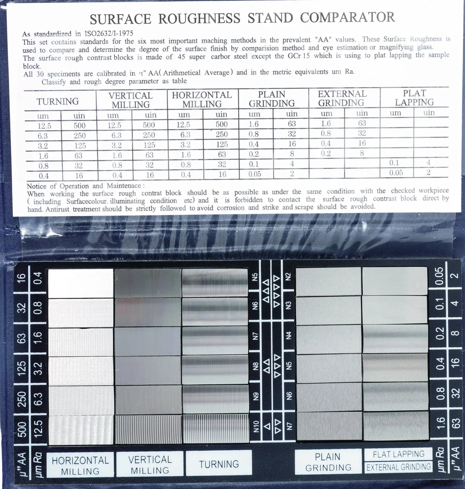 Oberflächenvergleichsplatte RUGOTEST 0,05-12,5 µm Platten 30St.TECWERK