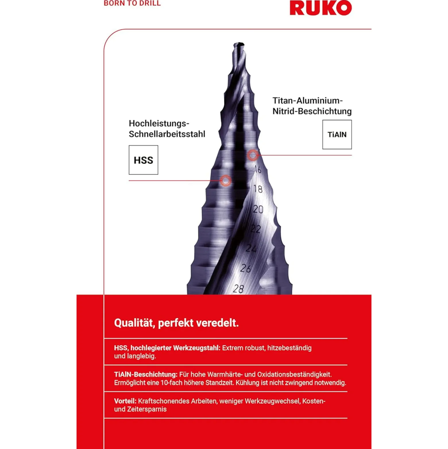 RUKO Stufenbohrer HSS-TiAlN 6tlg. - A101032F