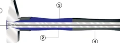 Schlosserhammer 1500g Stiel-L.380mm 3K-Stiel m.Stahlschutzhülse TECWERK