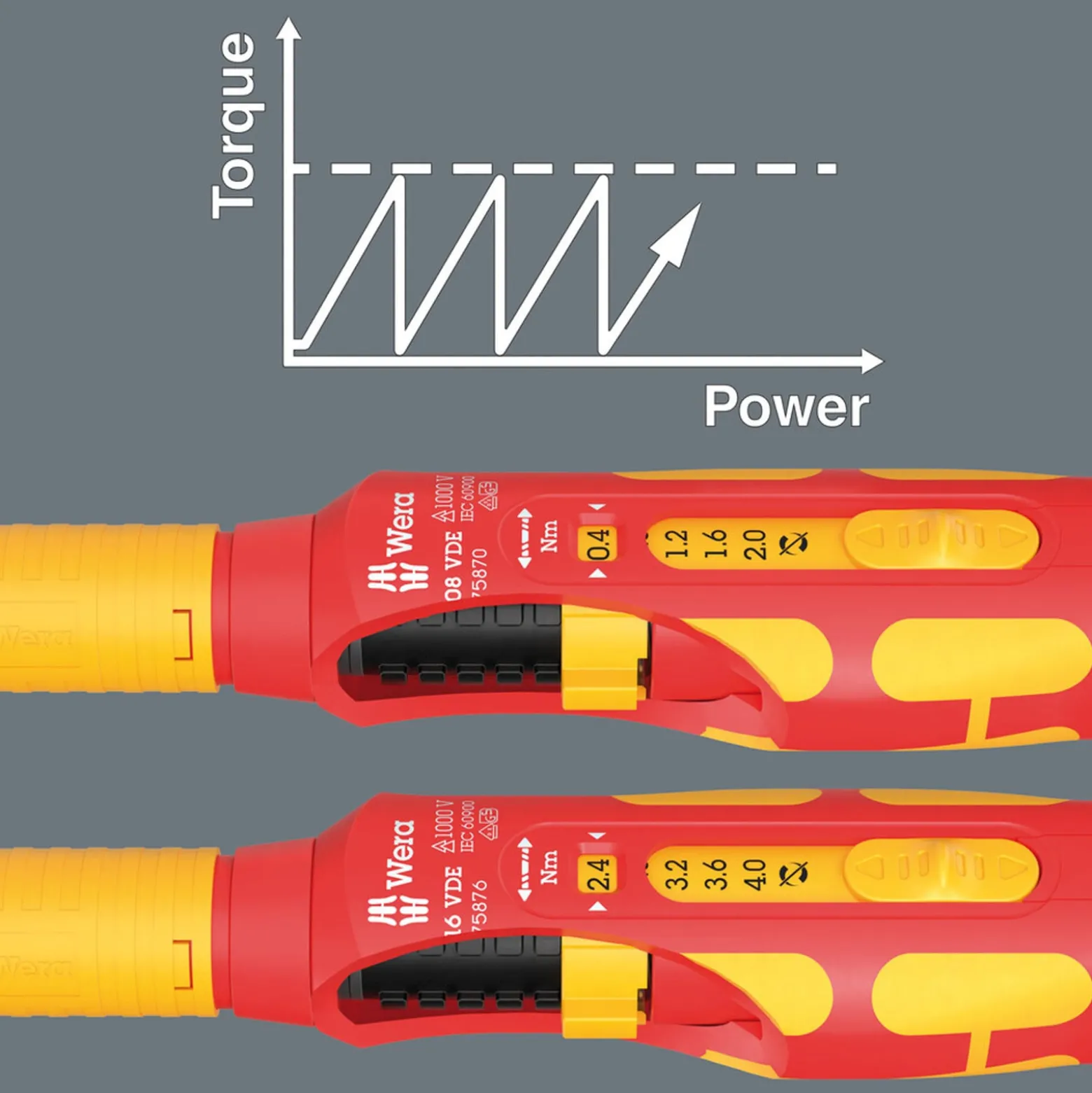 Wechselklingensatz KK VDE Safe-Torque Speed 24-tlg.WERA